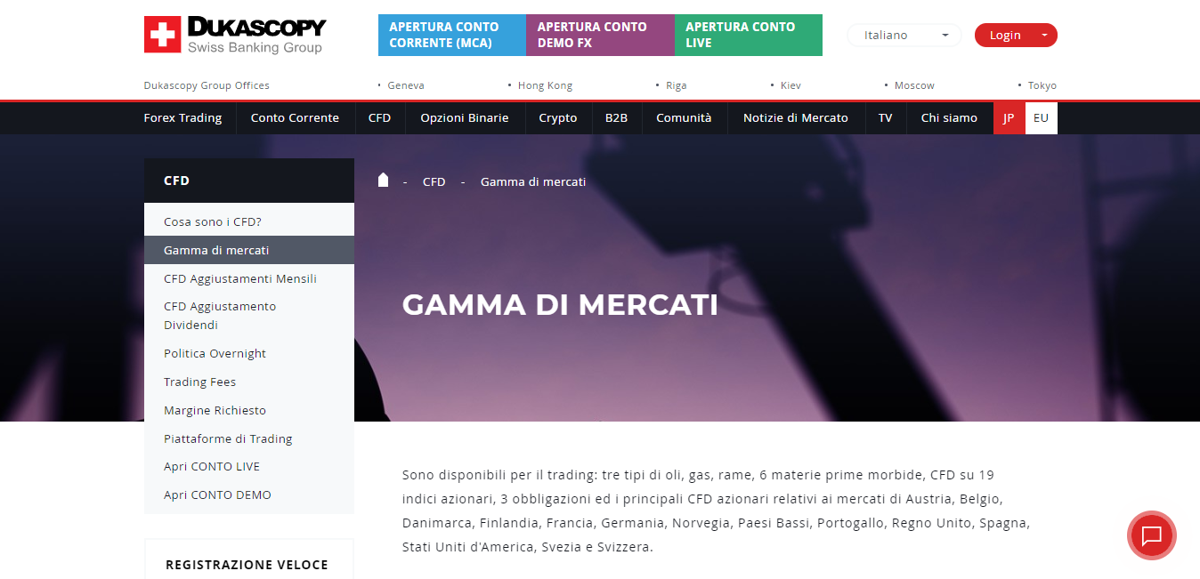 Recensione di Dukascopy - Selezione di attività